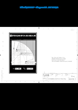 Macarale hidraulice de încărcare Effer IQ.950 HP E9