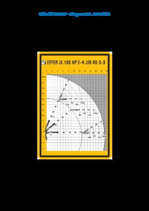 Macarale hidraulice de încărcare Effer IX.195 HP E4