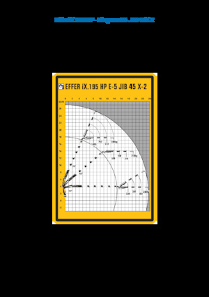 Macarale hidraulice de încărcare Effer IX.195 HP E5