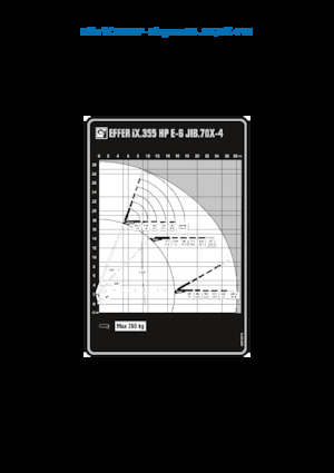 Macarale hidraulice de încărcare Effer IX.355 HP E6