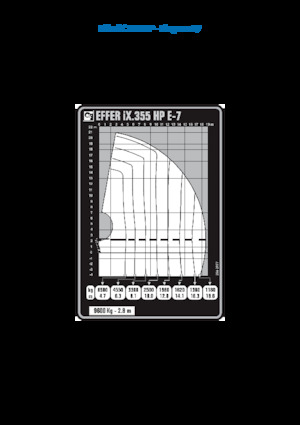 Macarale hidraulice de încărcare Effer IX.355 HP E7