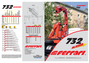 Macarale hidraulice de încărcare Ferrari® SC 732R A6 