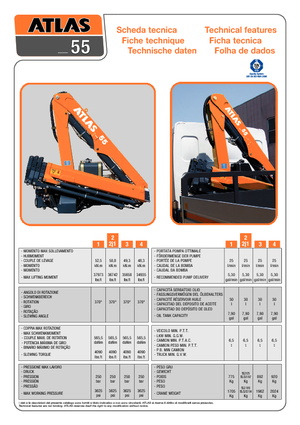 Macarale hidraulice de încărcare T-Atlas TLC 55.2 A1