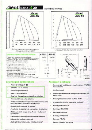 Macarale hidraulice de încărcare Airone A 50-S2
