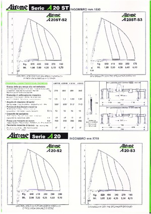 Macarale hidraulice de încărcare Airone A 40ST-S3