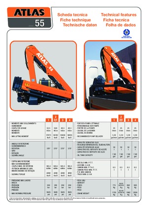 Macarale hidraulice de încărcare Atlas AK 55.1