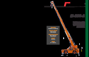 Macarale mobile industriale Broderson IC-280
