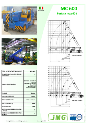 Macarale mobile industriale JMG MC 600