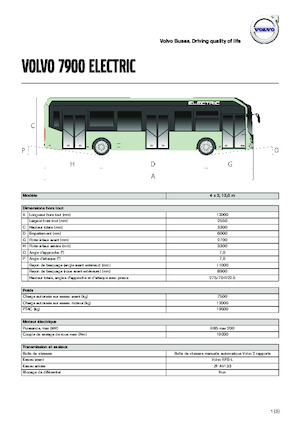 Autobuze interurbane Volvo Buses 7900 Eletric