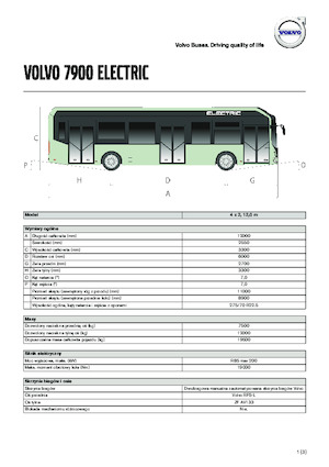 Autobuze interurbane Volvo Buses 7900 Eletric