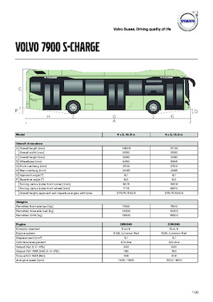 Autobuze interurbane Volvo Buses 7900 Hybrid