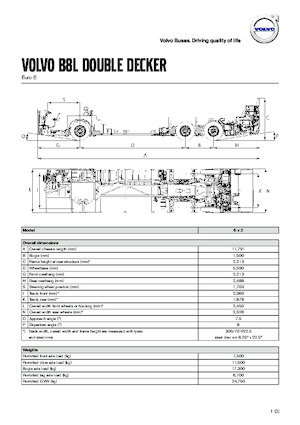Autobuze interurbane Volvo Buses B8L