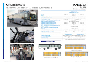 Autobuze interurbane Iveco Crossway Line 13m
