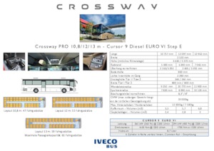 Autobuze interurbane Iveco Crossway PRO 12