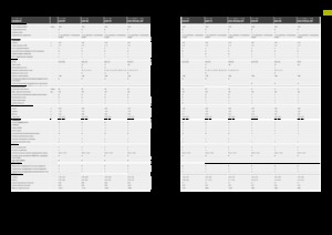 Prese de balotat pătrate + Prese de boltat de densitate mare Claas Quadrant 5200 FC