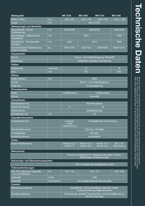 Prese de balotat pătrate + Prese de boltat de densitate mare Massey Ferguson MF 2190 SP