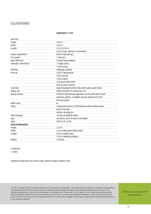 Prese de balotat pătrate + Prese de boltat de densitate mare Claas Quadrant 1150