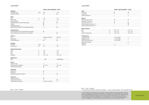 Prese de balotat pătrate + Prese de boltat de densitate mare Claas Quadrant 2100 RC