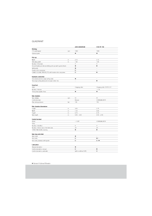 Prese de balotat pătrate + Prese de boltat de densitate mare Claas Quadrant 2200 Advantage