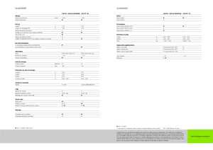 Prese de balotat pătrate + Prese de boltat de densitate mare Claas Quadrant 2200 Advantage