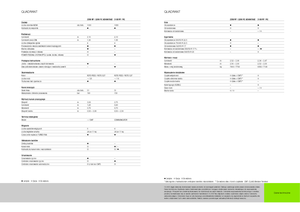 Prese de balotat pătrate + Prese de boltat de densitate mare Claas Quadrant 2200 Advantage