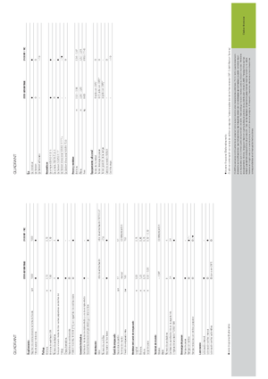 Prese de balotat pătrate + Prese de boltat de densitate mare Claas Quadrant 2100 RC