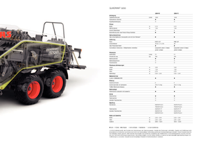 Prese de balotat pătrate + Prese de boltat de densitate mare Claas Quadrant 3200 RC