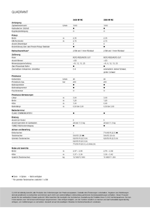 Prese de balotat pătrate + Prese de boltat de densitate mare Claas Quadrant 3200 FC