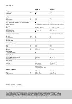Prese de balotat pătrate + Prese de boltat de densitate mare Claas Quadrant 3200 FC