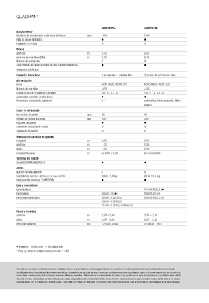 Prese de balotat pătrate + Prese de boltat de densitate mare Claas Quadrant 3200 FC