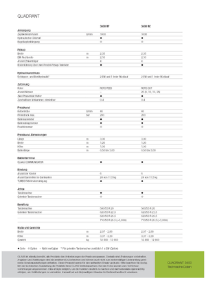 Prese de balotat pătrate + Prese de boltat de densitate mare Claas Quadrant 3400 RC