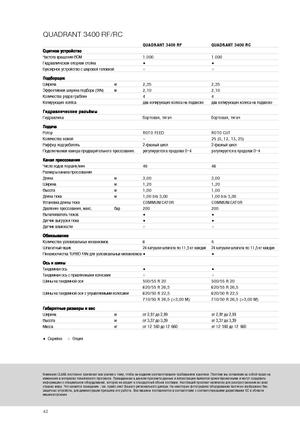 Prese de balotat pătrate + Prese de boltat de densitate mare Claas Quadrant 3400 RC