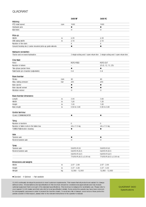 Prese de balotat pătrate + Prese de boltat de densitate mare Claas Quadrant 3400 RC