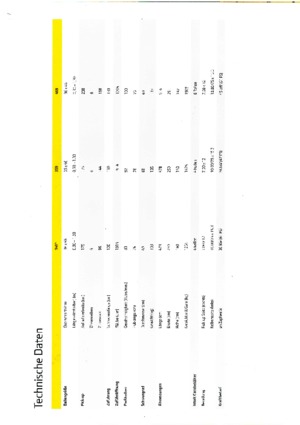 Prese de balotat pătrate + Prese de boltat de densitate mare John Deere 349