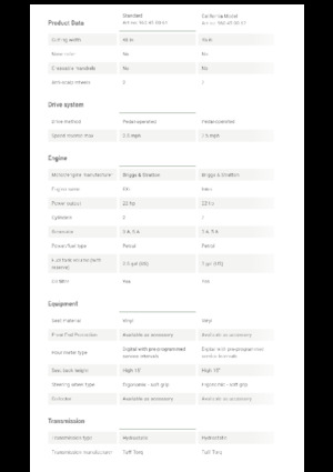 Mașini de tuns iarba Ride on și Tractoare de grădină Husqvarna YTH 22V46