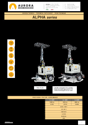 Faruri Aurora Alpha 4x320W
