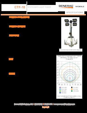 Faruri Generac Mobile CTF 10 4x320W LED
