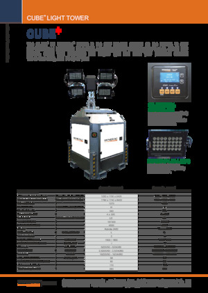 Faruri Generac Mobile Cube+ LED K2