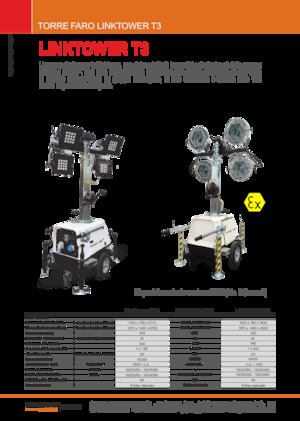 Faruri Generac Mobile Linktower T4 LED