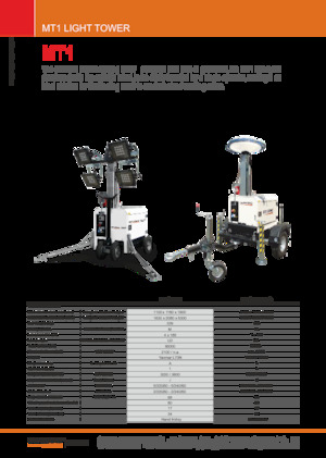 Faruri Generac Mobile MT 1 LED
