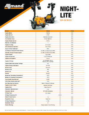 Faruri Allmand Night-Lite Chain GL series