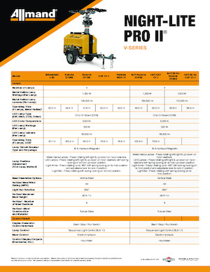 Faruri Allmand Night-Lite Pro II V series (50Hz)