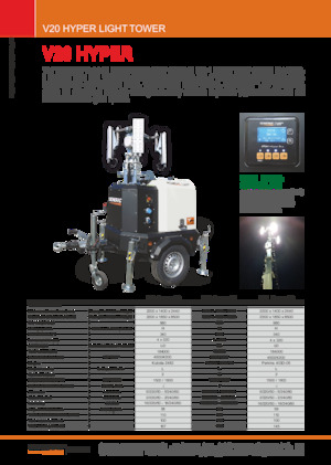 Faruri Generac Mobile V 20 Hyper K2