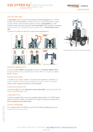 Faruri Generac Mobile V 20 Hyper K2