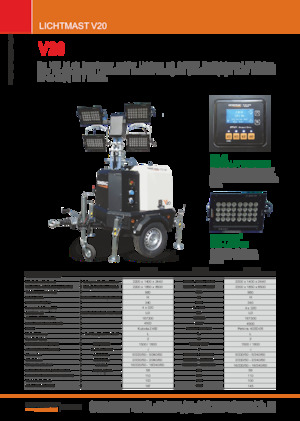 Faruri Generac Mobile V 20 Y2
