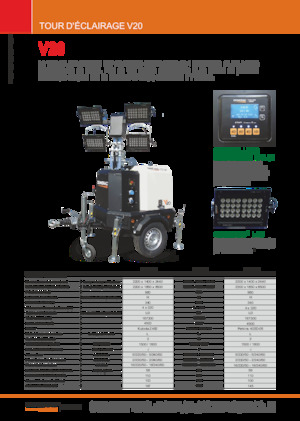 Faruri Generac Mobile V 20 Y2