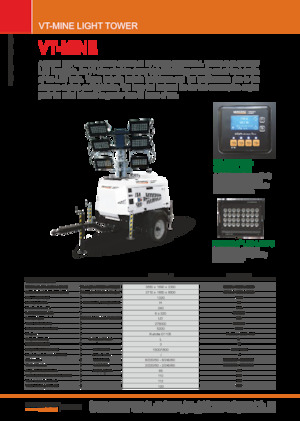 Faruri Generac Mobile VT-MINE K