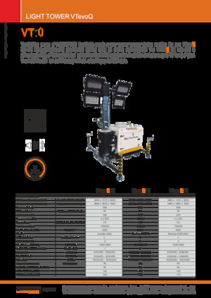 Faruri Generac Mobile VTevoQ Y2