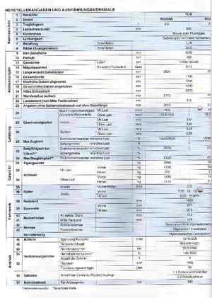 Stivuitoare frontale LPG TCM FG 25 N 5 T