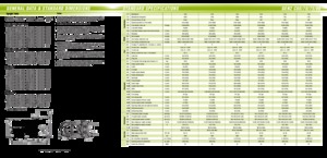 Stivuitoare frontale LPG Clark C60 L